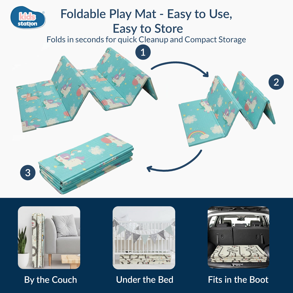 Snuggle Baby Play Mats (150cm x 200cm x 0.8cm)