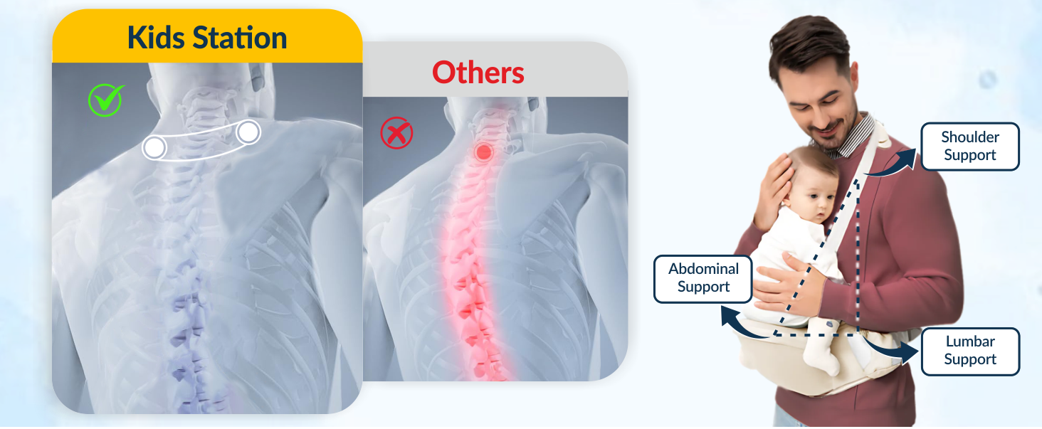 Happy Strap Ergonomic Baby Carrier