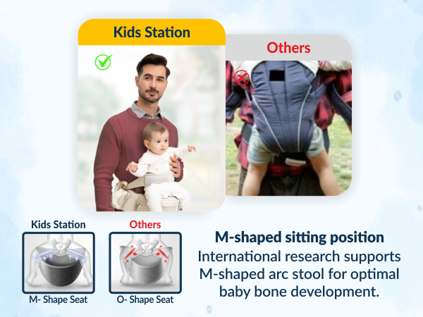 Happy Strap Ergonomic Baby Carrier