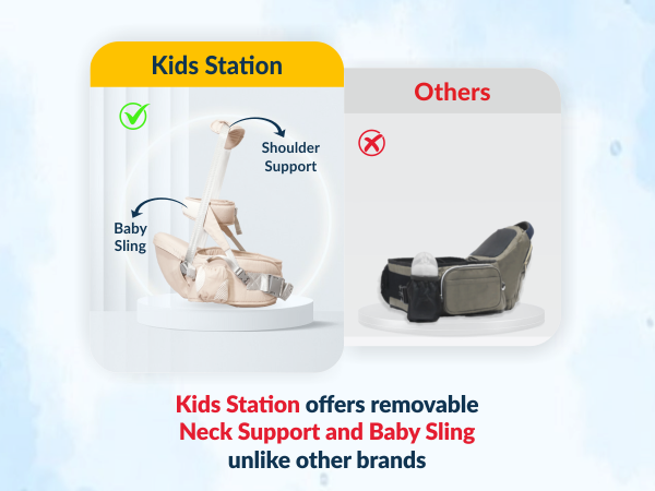 Happy Strap Ergonomic Baby Carrier