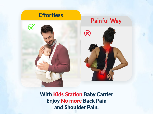 Happy Strap Ergonomic Baby Carrier