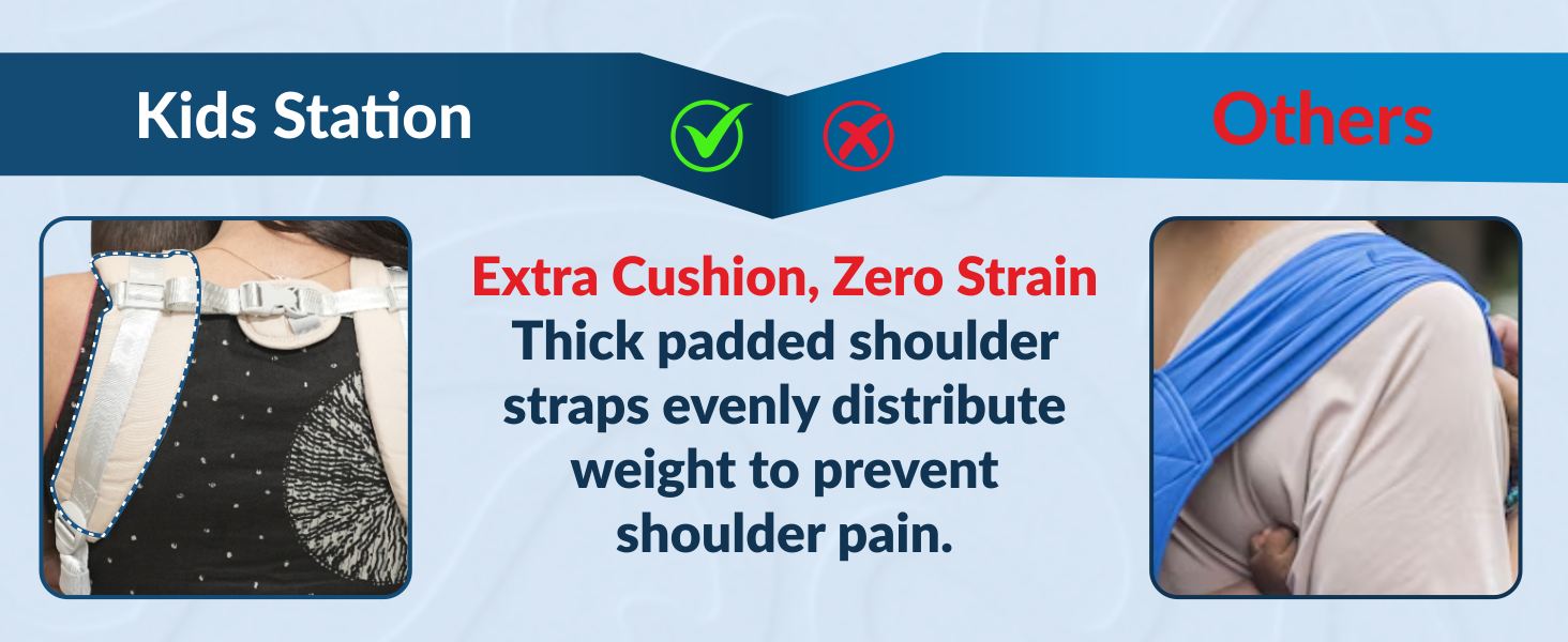 All-in-One Baby Carrier with Hip Seat