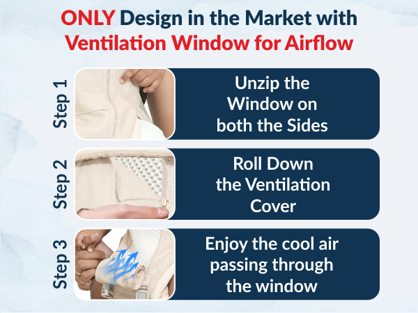 All-in-One Baby Carrier with Hip Seat