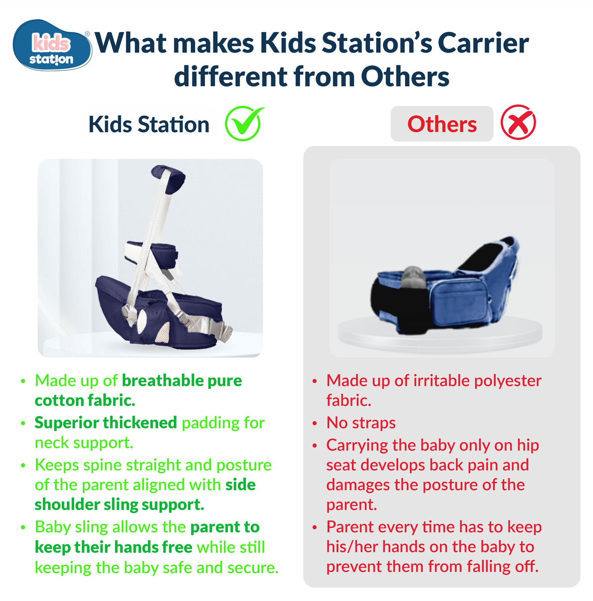 Happy Strap Ergonomic Baby Carrier in India