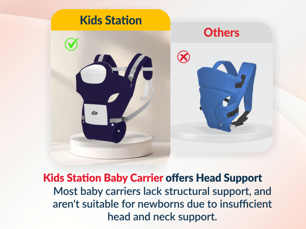 Cuddle Time 3-in-1 Baby Carrier for Infants