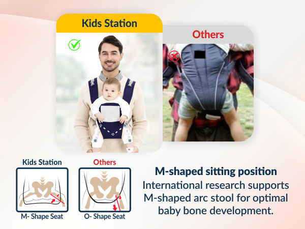 Cuddle Time 3-in-1 Baby Carrier for Infants