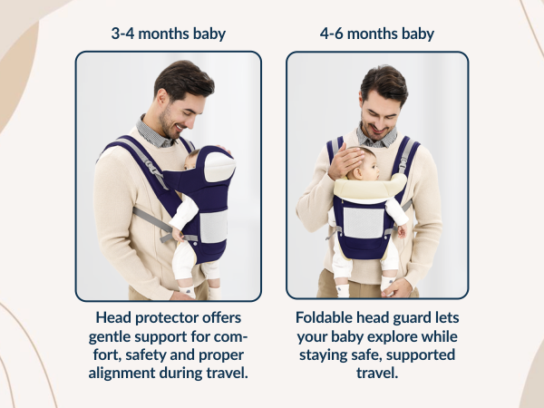 Cuddle Time 3-in-1 Baby Carrier for Infants