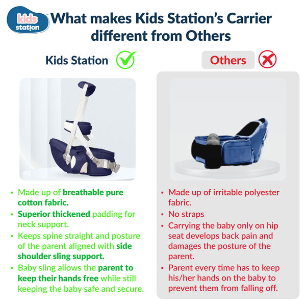 Kids Station Ergonomic Happy Strap Baby Carrier – 4 Carry Positions, Soft Cotton, Adjustable for Indian Weather