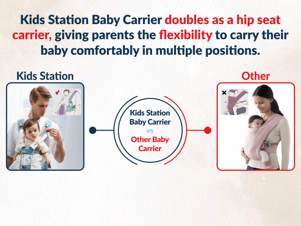 Ergo Baby 4-in-1 Cotton Baby Carrier