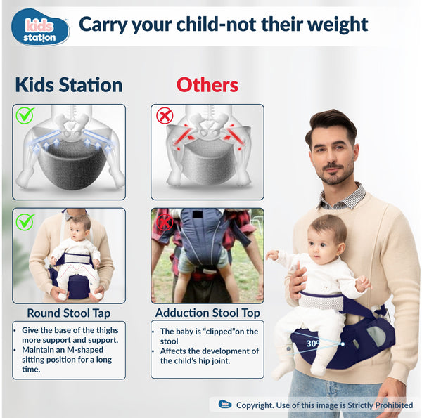 Kids Station Ergonomic Happy Strap Baby Carrier – 4 Carry Positions, Soft Cotton, Adjustable for Indian Weather