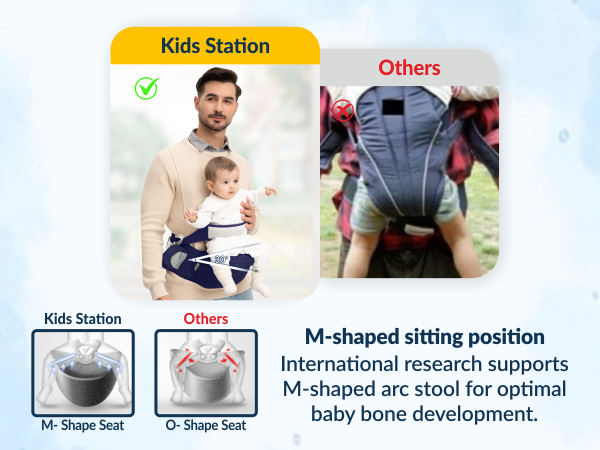 Happy Strap Ergonomic Baby Carrier