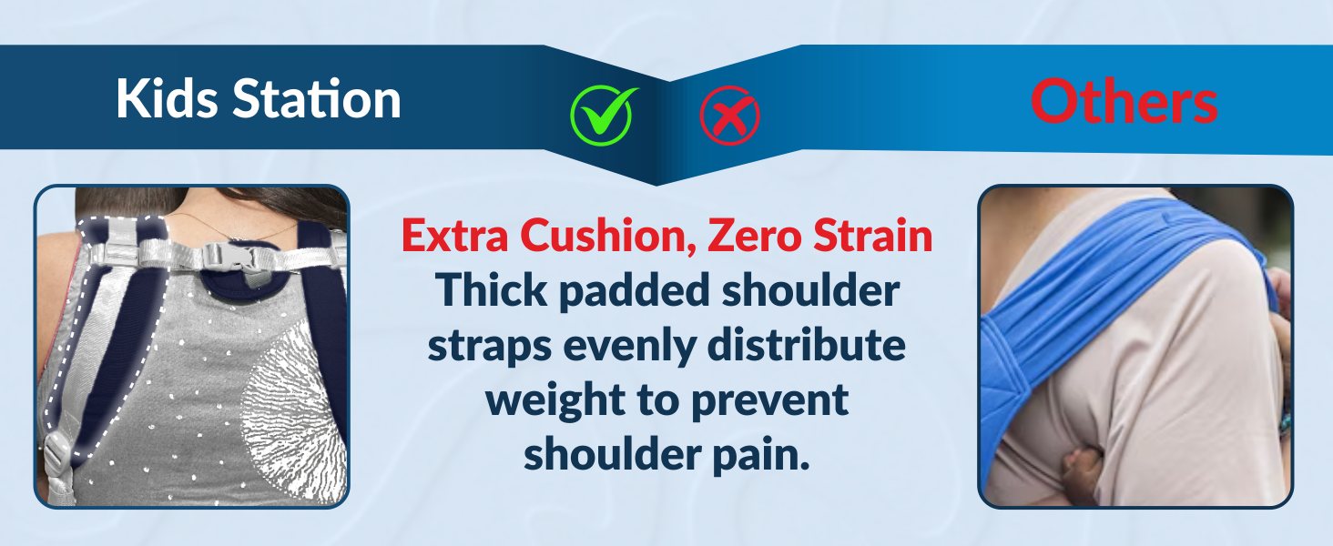 All-in-One Baby Carrier with Hip Seat