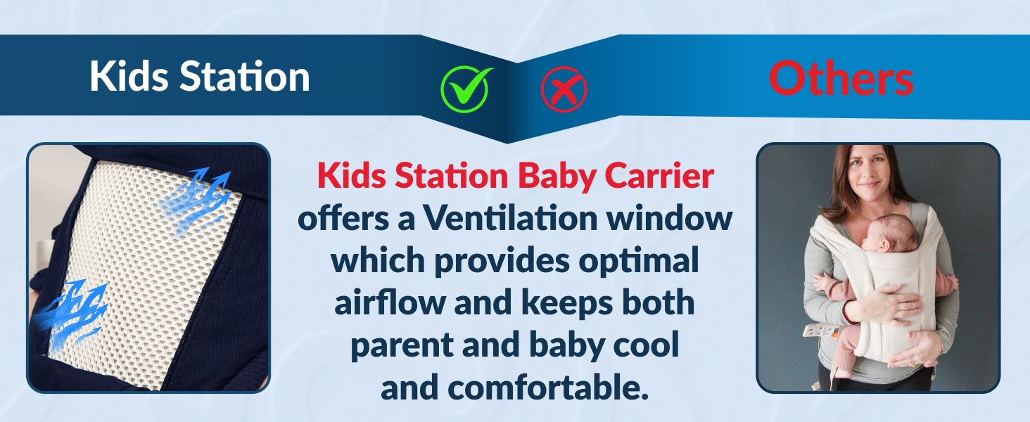 All-in-One Baby Carrier with Hip Seat