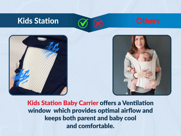 All-in-One Baby Carrier with Hip Seat