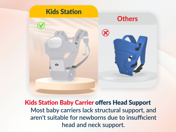 Cuddle Time 3-in-1 Baby Carrier for Infants