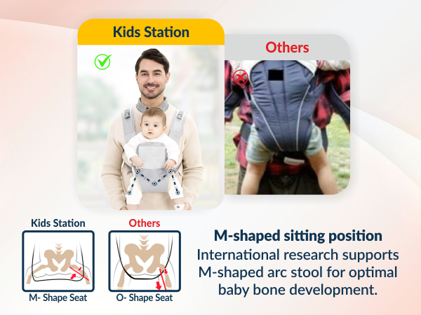 Cuddle Time 3-in-1 Baby Carrier for Infants