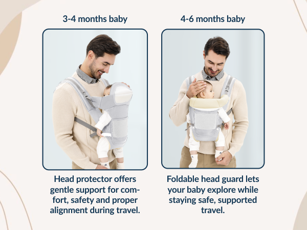 Cuddle Time 3-in-1 Baby Carrier for Infants