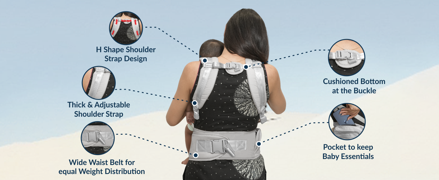 All-in-One Baby Carrier with Hip Seat
