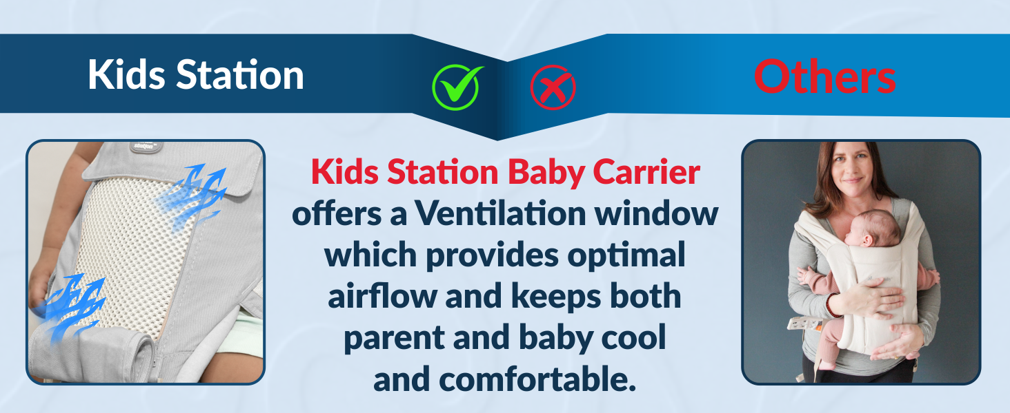 All-in-One Baby Carrier with Hip Seat