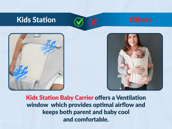 All-in-One Baby Carrier with Hip Seat