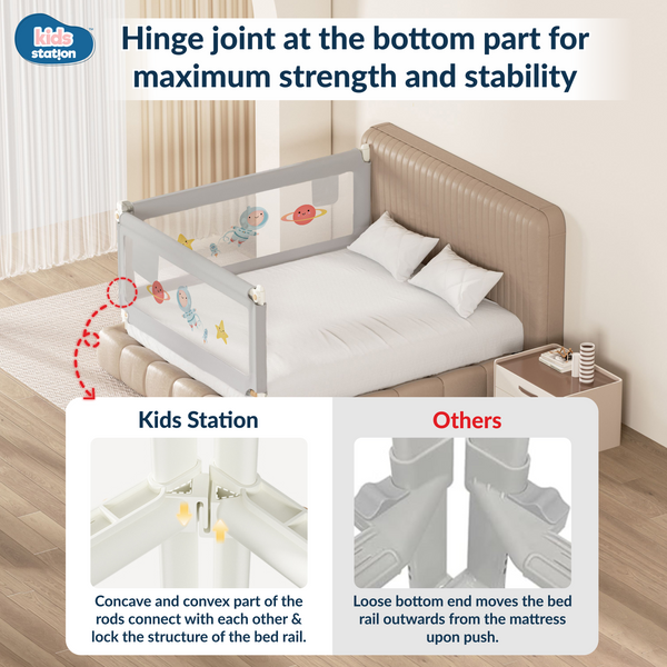 Kids Station 1-Side Foldable Baby Bed Rail Guard | Portable, Patented – Made in India