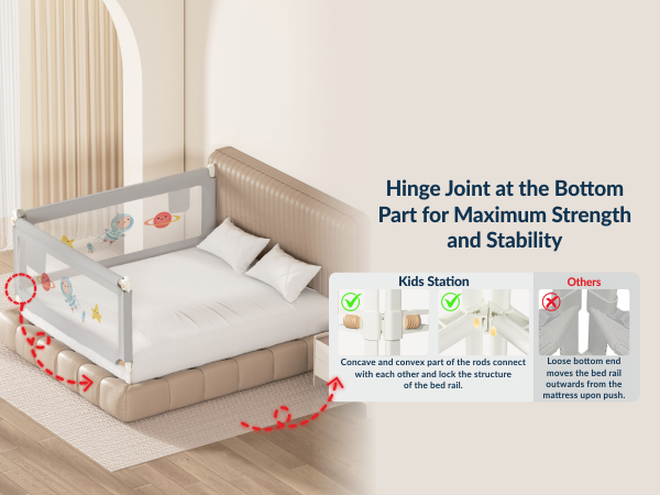 3-Side Foldable New Model Baby Bed Rail Guard