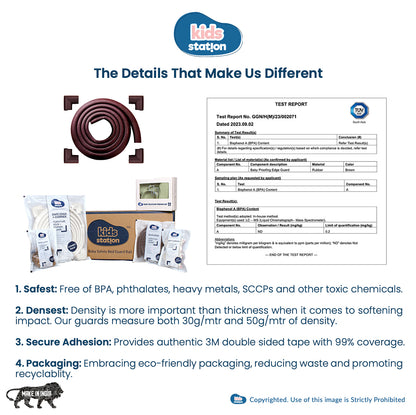 Baby Proofing L- Shape Edge & Corner Protector Set