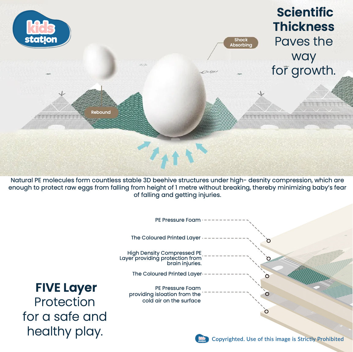 Foldable Baby Play Mats (180cm x 200cm x 1.0cm)