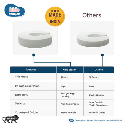 Finger Pinch Guard – EVA Foam Door Stopper for Child Safety