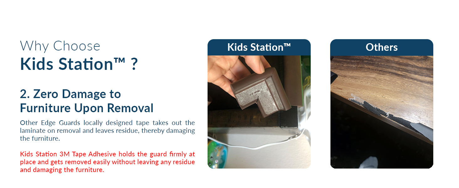 U-Shape Edge Guard Combo – Foam Strip + Corner Protectors for Baby Safety