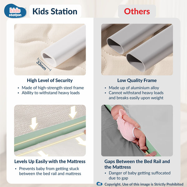 Kids Station 1-Side Foldable Baby Bed Rail Guard | Portable, Patented – Made in India