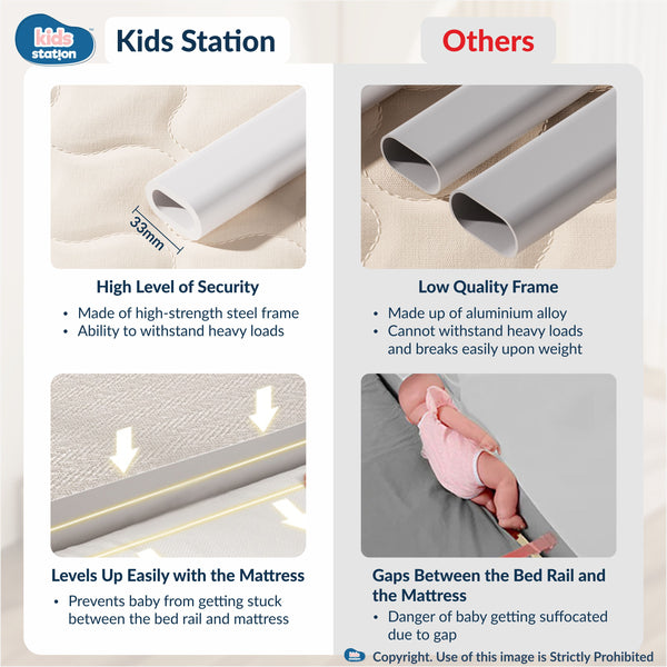 Kids Station 1-Side Foldable Baby Bed Rail Guard | Portable, Patented – Made in India