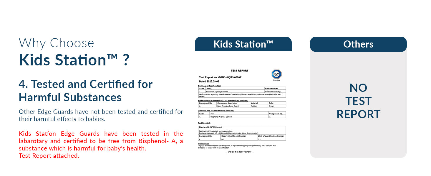 U-Shape Edge Guard Combo – Foam Strip + Corner Protectors for Baby Safety