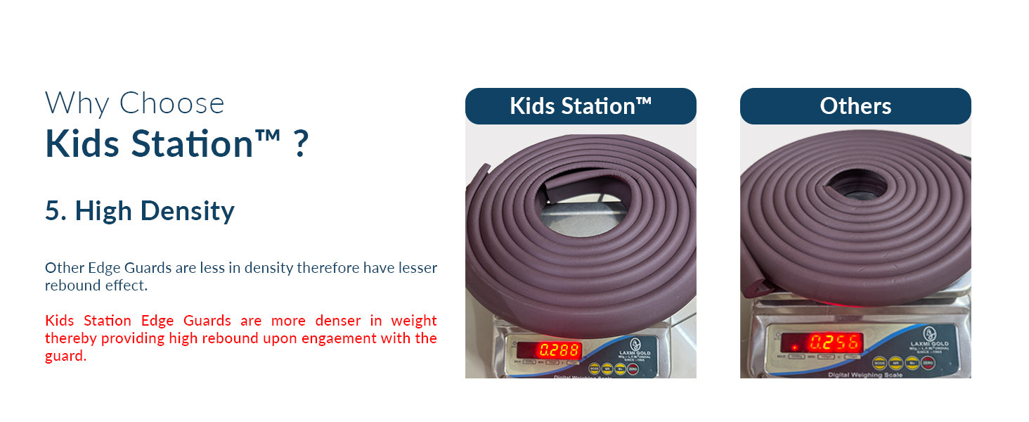 L-Shape Cushion Strip for Baby Safety