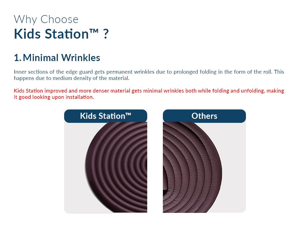 L-Shape Cushion Strip for Baby Safety