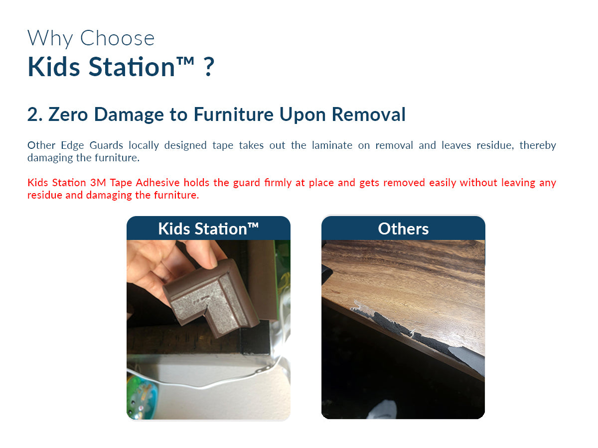 L-Shape Cushion Strip for Baby Safety