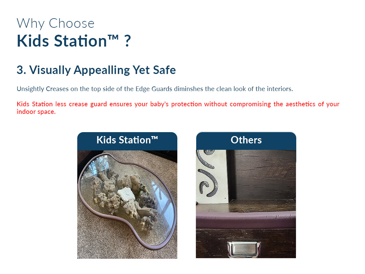 L-Shape Cushion Strip for Baby Safety