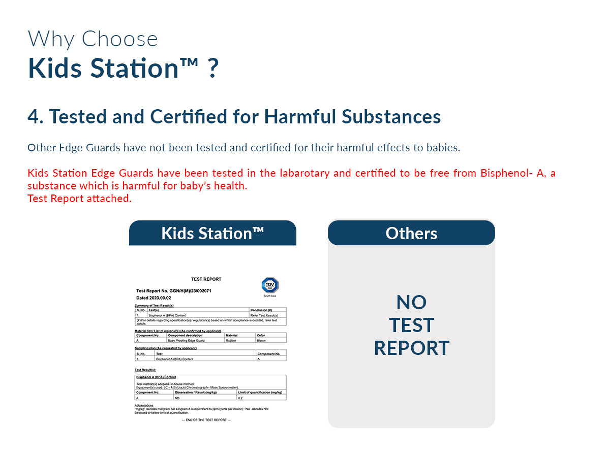 L-Shape Cushion Strip for Baby Safety