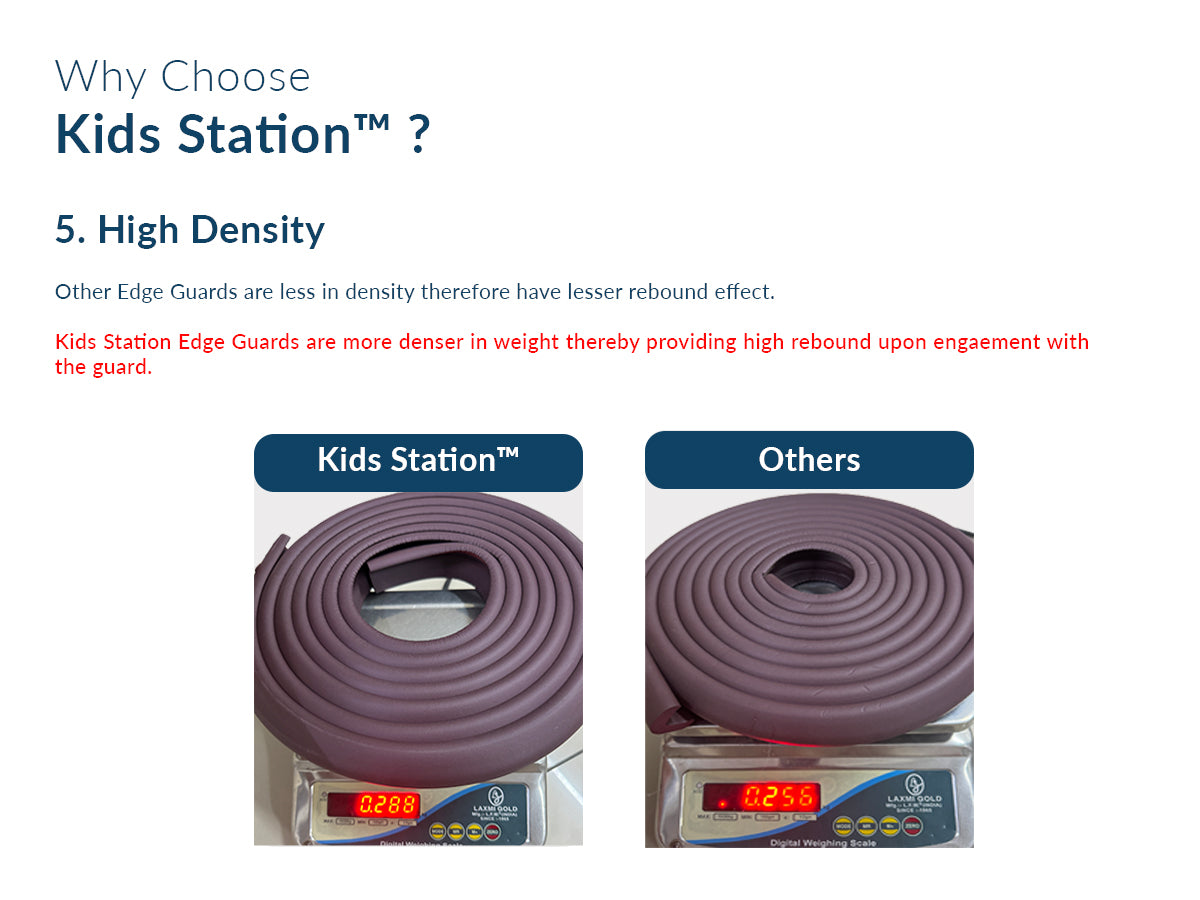 L-Shape Cushion Strip for Baby Safety