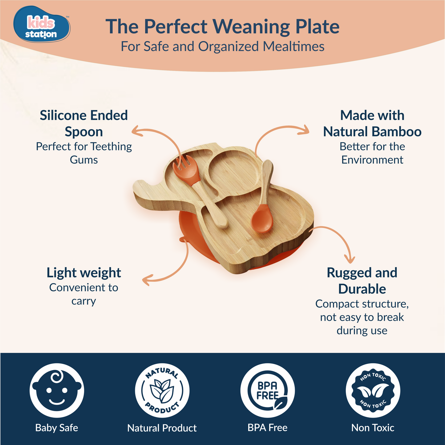 Elephant Eco Friendly Baby Bamboo Feeding Set