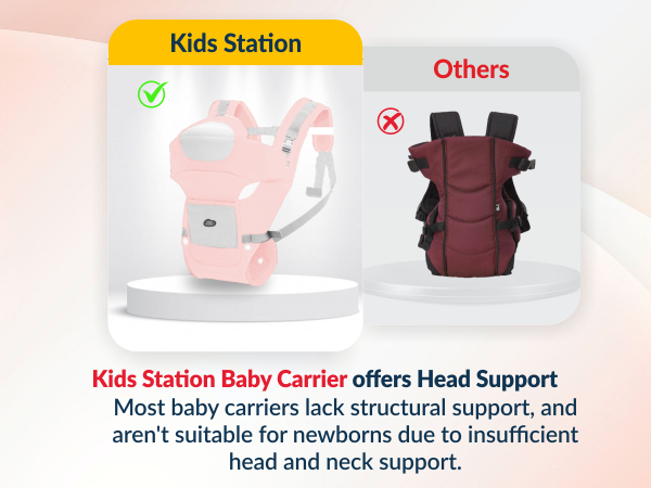 Cuddle Time 3-in-1 Baby Carrier for Infants