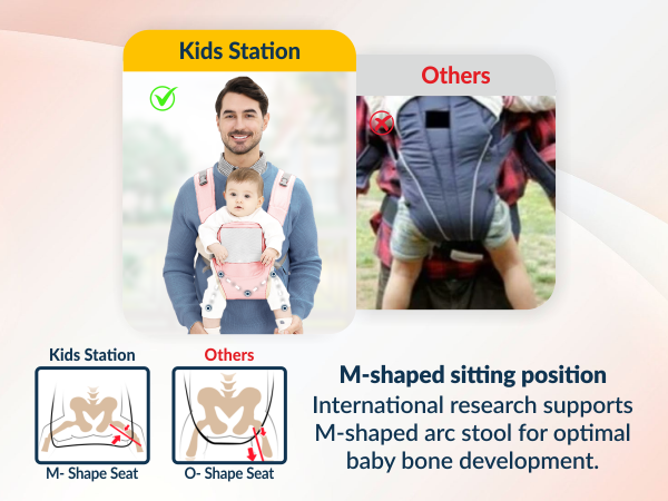 Cuddle Time 3-in-1 Baby Carrier for Infants