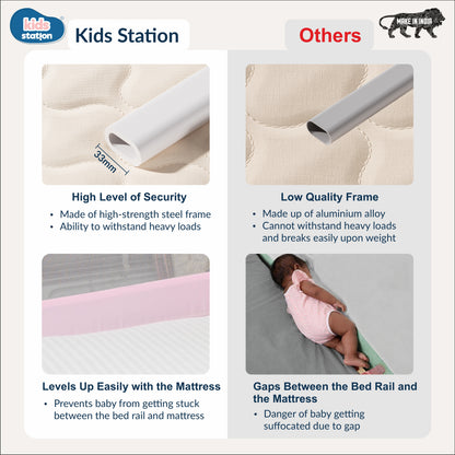 1-Side Foldable New Model Baby Bed Rail Guard