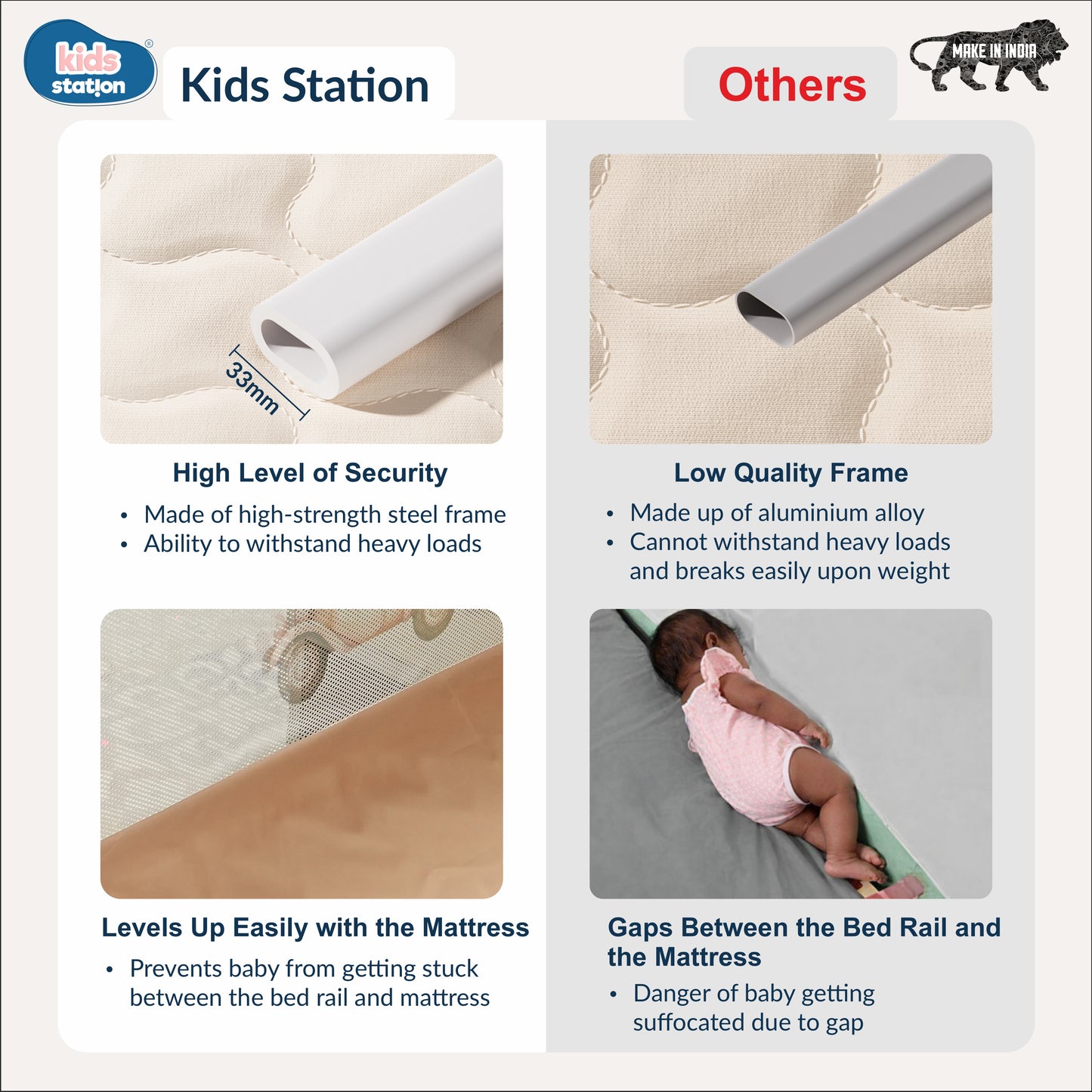 2-Side PREMIUM Bed Rail for New Model