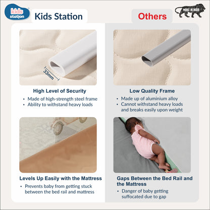 2-Side PREMIUM Bed Rail for New Model