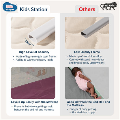 3-Side PREMIUM Bed Rail for New Model