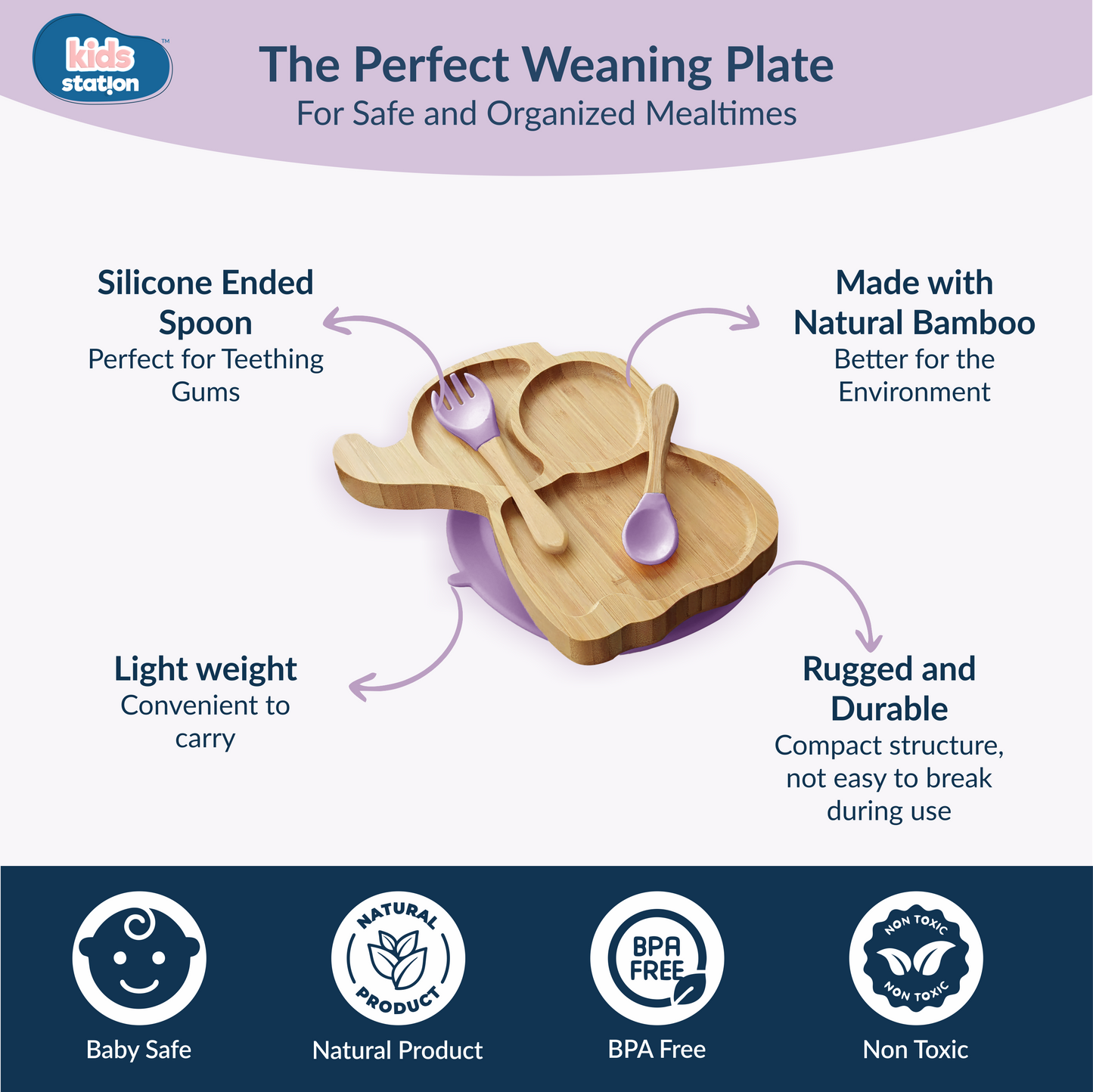 Elephant Eco Friendly Baby Bamboo Feeding Set