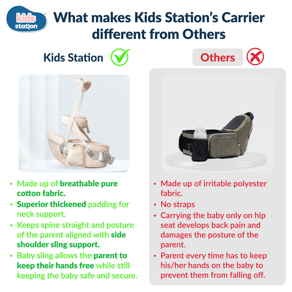 Kids Station Ergonomic Happy Strap Baby Carrier – 4 Carry Positions, Soft Cotton, Adjustable for Indian Weather