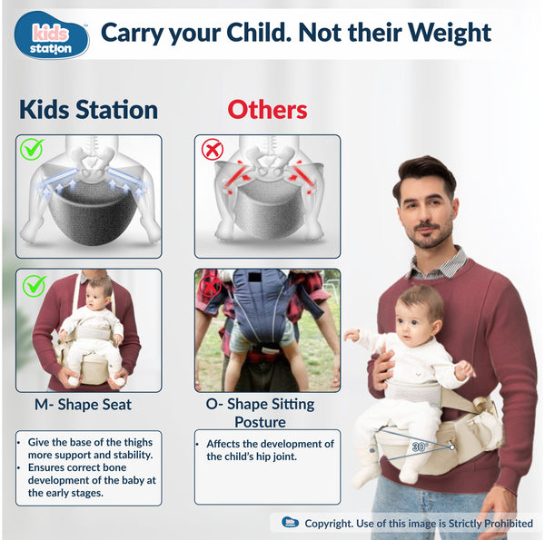 Kids Station Ergonomic Happy Strap Baby Carrier – 4 Carry Positions, Soft Cotton, Adjustable for Indian Weather