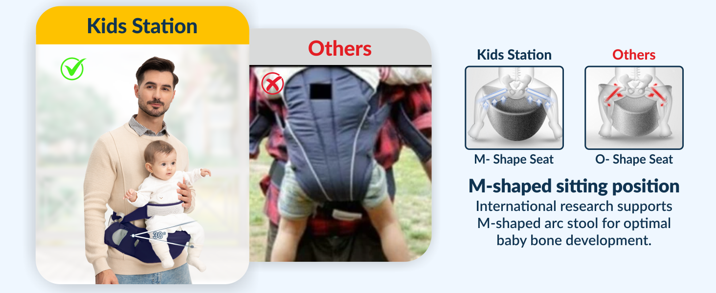 Happy Strap Ergonomic Baby Carrier